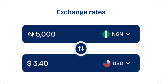 Stay Updated with Real-Time, Transparent Rates